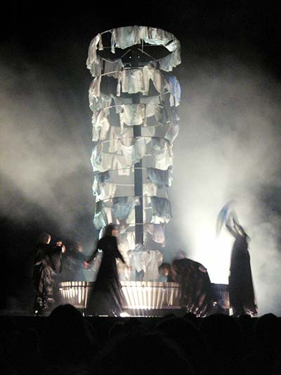 Teatr Ósmego Dnia - Sztuka ulicy